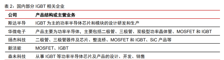 军BBIN用电子元器件振华科技：竞争优势显著业务拓展赋能未来成长(图25)