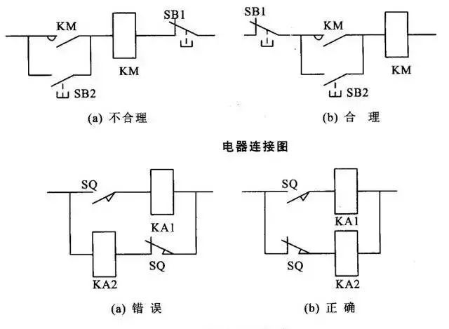 BBIN75例经典电气控制接线图、电子元件工作原理图学会不求人！(图8)