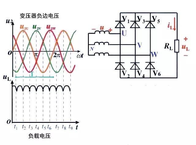 BBIN75例经典电气控制接线图、电子元件工作原理图学会不求人！(图15)