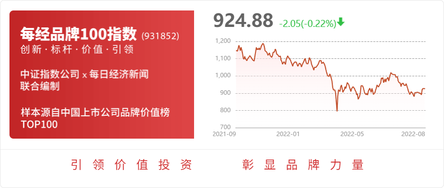 BBIN国信证券给予思科瑞买入评级军用电子元器件可靠性检测领先企业有望受益行业高景气