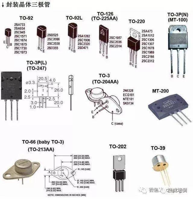 BBIN电子元器件图片、名称、符号对照超全面请收藏(图8)