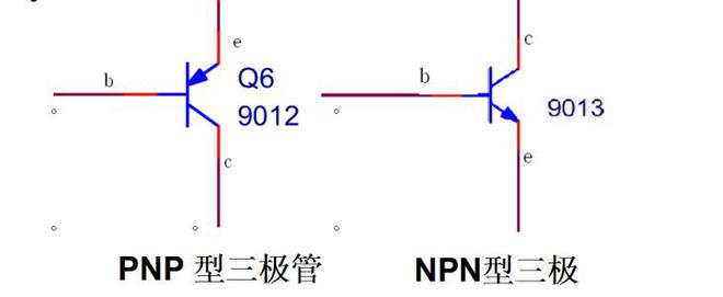 八大常用电子元器件你知BBIN道多少？(图6)