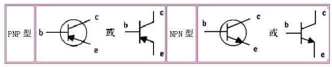 BBIN一文看懂电子元件作用及图解(图10)