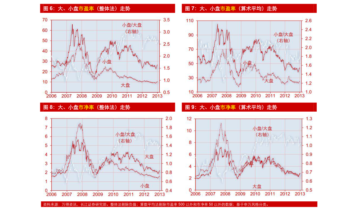 半导体包括哪些电子元器件（半导体有哪些）BBIN(图2)