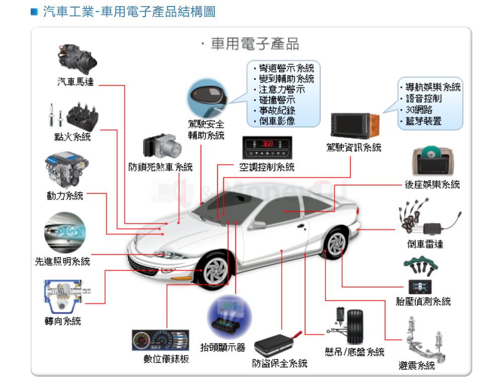 什么是电子元器件？BBIN基础知识详解(图7)