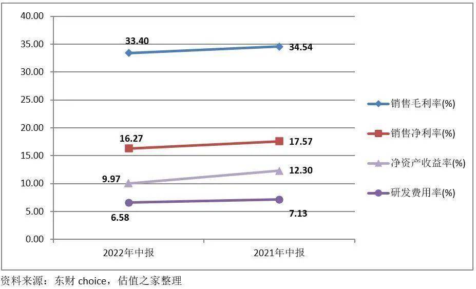 德科立专注光电子器件领域三大产品体系BBIN助力公司业务稳步发展(图8)