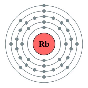 铷(Rb)BBIN影同行琴铯(Cs)和鸣——绝代双骄Rb-Cs的江湖