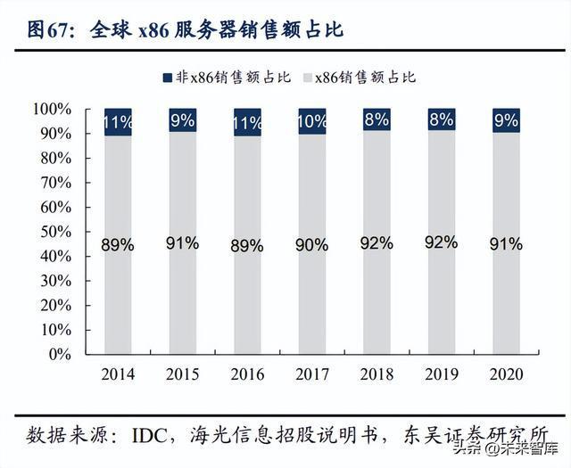 电子行业深度报告：汽车电子与VR产业迎发BBIN展黄金期(图14)