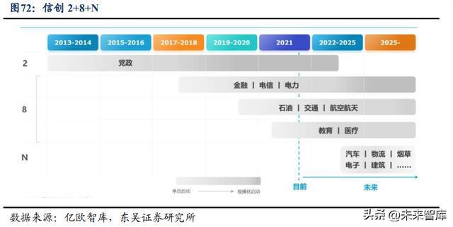 电子行业深度报告：汽车电子与VR产业迎发BBIN展黄金期(图15)