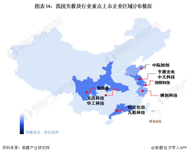 BBIN预见2022：一文深度了解2022年中国光通信器件行业市场现状、竞争格局及发展趋势(图14)