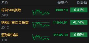 BBIN【每日收评】集微指数涨317%德尔股份全固态电池已完成样件并进行客户端测试(图1)