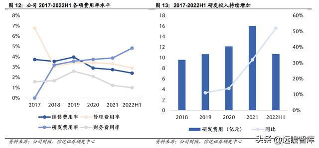 BBIN海缆龙头破浪前行亨通光电：“海洋+电网+光通信”驱动成长(图9)