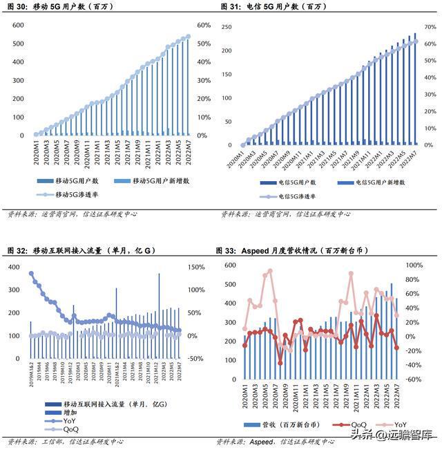 BBIN海缆龙头破浪前行亨通光电：“海洋+电网+光通信”驱动成长(图28)