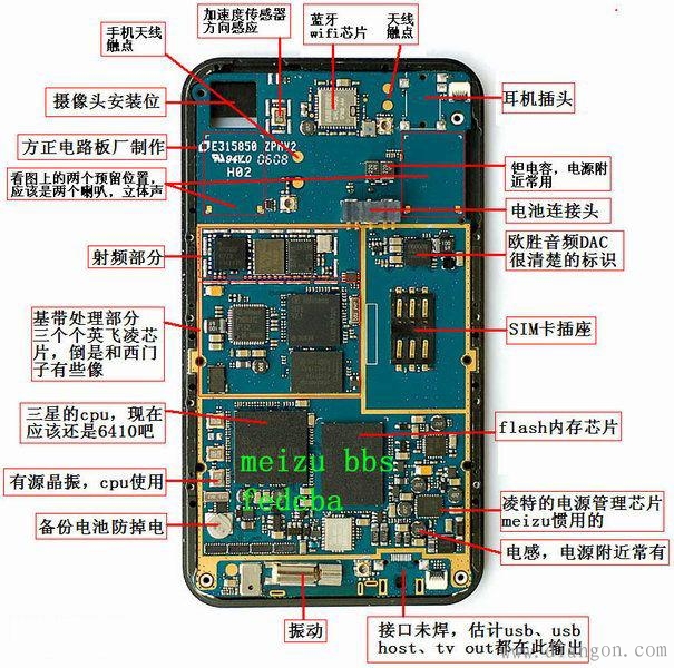 BBIN什么是电子元器件？电子元器件有哪些？作用及特点解析(图1)