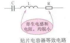 关于常见电子BBIN元器件等效电路的汇总整理