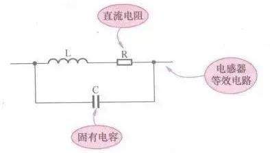 关于常见电子BBIN元器件等效电路的汇总整理(图11)