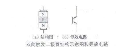 关于常见电子BBIN元器件等效电路的汇总整理(图13)