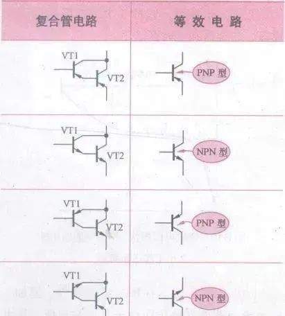 关于常见电子BBIN元器件等效电路的汇总整理(图16)