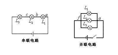 BBIN基础电路概念讲解教会你什么是串联电路、并联常识！(图5)