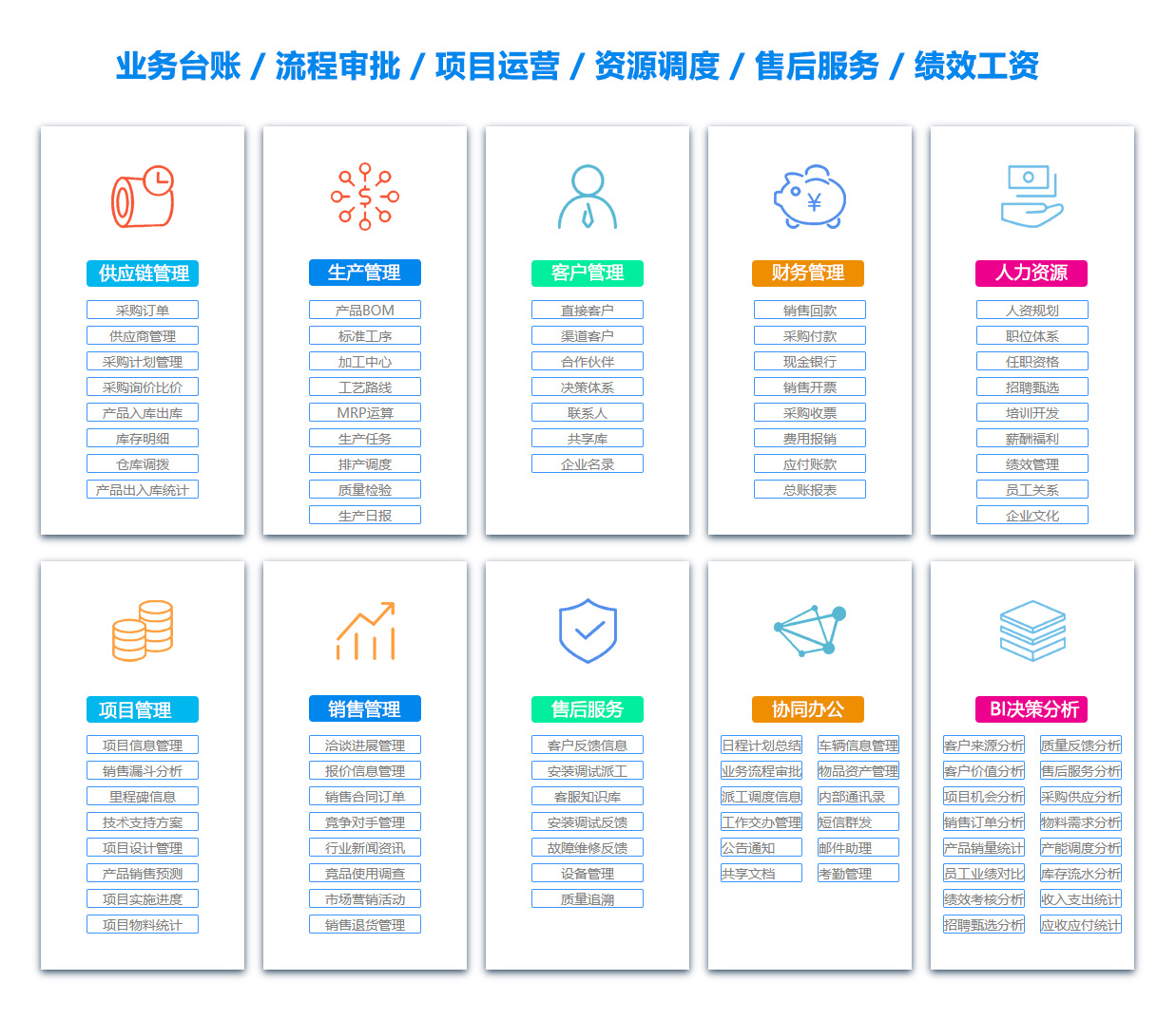 BBIN电子元器件行业管理系统软件