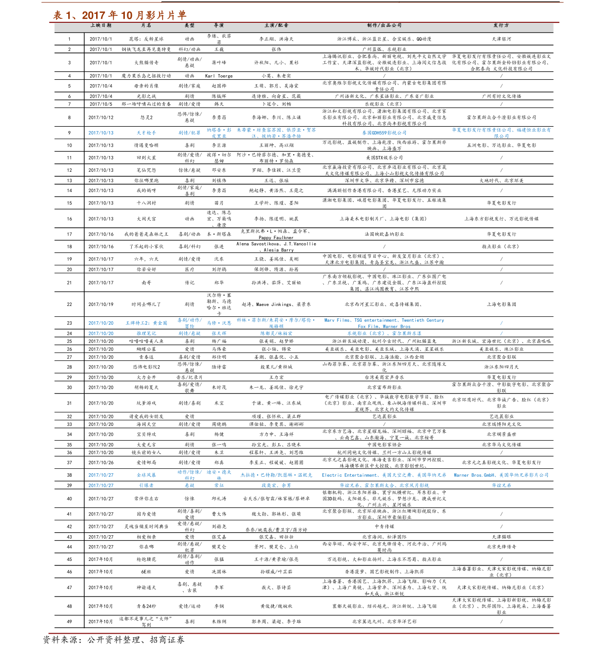 电子元件名称及作用（电子器件有哪些）BBIN(图1)