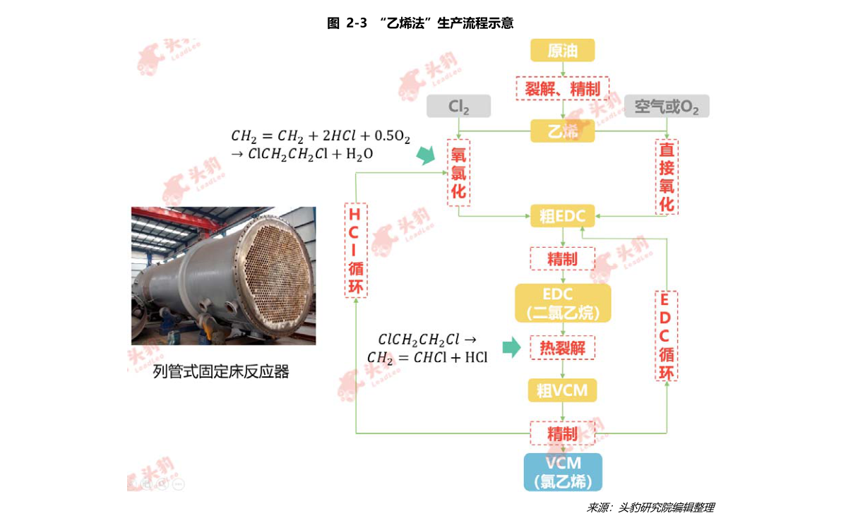 BBIN电子元件识别大全（电子配件）