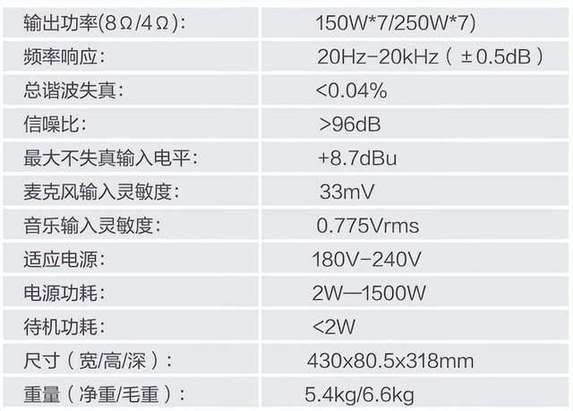 化繁为简的美好影K享受——派对屋AVK-725专业影K解BBIN码合并机(图9)