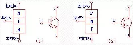 电子元器件知识大全一文了解所有基本元器件！BBIN(图3)