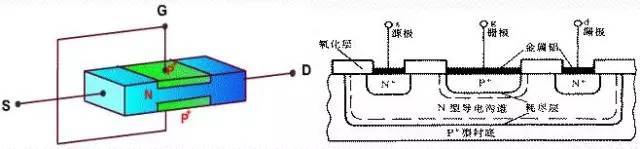 电子元器件知识大全一文了解所有基本元器件！BBIN(图5)