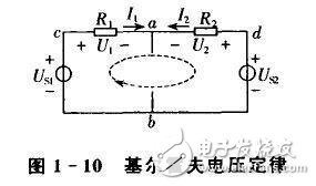 电子元BBIN器件基础知识简介(图5)