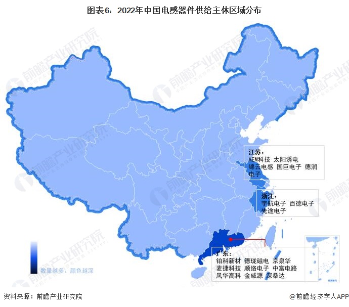 【行业深度】洞察2022：中国电感器件行业竞争格局及市场份额(附区域竞争力、企业力)BBIN(图6)