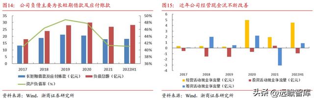 BBIN光电子企业联创光电：聚焦新型主业战略明确激光超导两翼齐飞(图12)