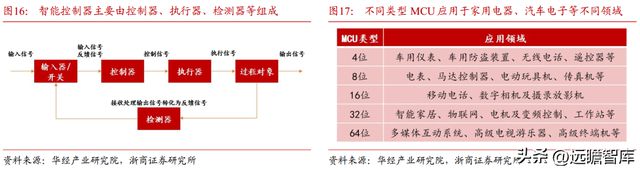 BBIN光电子企业联创光电：聚焦新型主业战略明确激光超导两翼齐飞(图14)