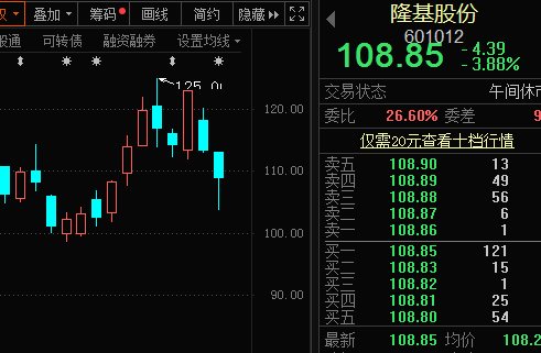 BBIN软件龙头闪崩公司连续6年这样“神操作”！上市半年或被ST这家公司创纪录！电子元器件发展行动计划印发预增概念股来了(图5)