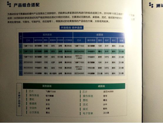 BBIN BBIN宝盈真实的中国芯片产业：军用电子元器件国产化率比较高(图4)