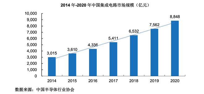 BBIN BBIN宝盈立创商城：一家元器件电商平台如何助力“中国芯”创新？丨深圳高质量发展调研行(图3)