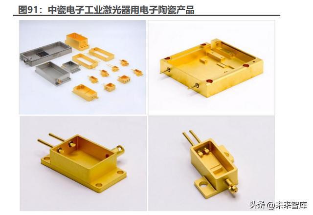 碳化硅行业深度报告：新材料定义新机遇SiC引领行业变革BBIN BBIN宝盈集团(图24)