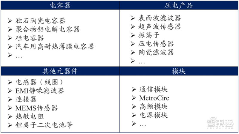 BBIN BBIN宝盈一、日本元器件行业崛起史(图7)