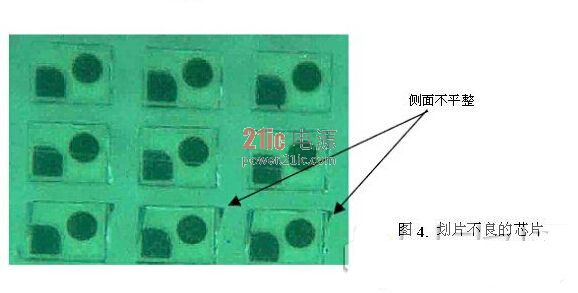 BBIN BBIN宝盈集团LED芯片漏电原因及解决方法分析(图2)