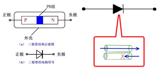 BBIN BBIN宝盈关于SiC与功率器件这篇说得最详细(图5)