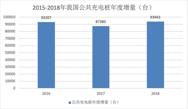 BBIN BBIN宝盈关于SiC与功率器件这篇说得最详细(图31)