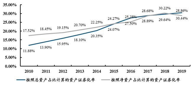 中国电子科BBIN BBIN宝盈集团技集团：军工电子国家队自主可控核心力量(图46)