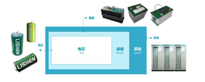 中国电子科BBIN BBIN宝盈集团技集团：军工电子国家队自主可控核心力量(图27)