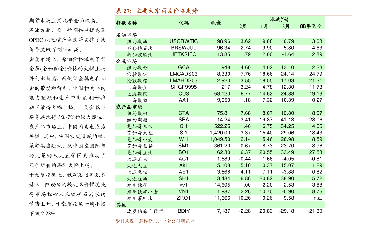 BBIN BBIN宝盈电子器件有哪些（通用电子元器件包括什么）(图3)