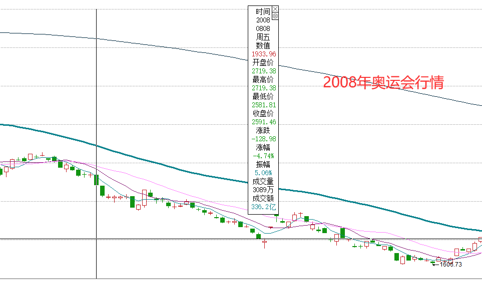 BBIN BBIN宝盈电子元器件行业喜迎大利好你知道什么是电子元器件吗？(图3)