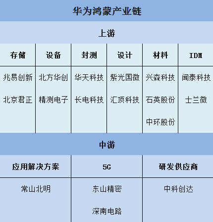 电子元件厂商什么是电子元件厂商？BBIN BBIN宝盈的最新报道(图2)