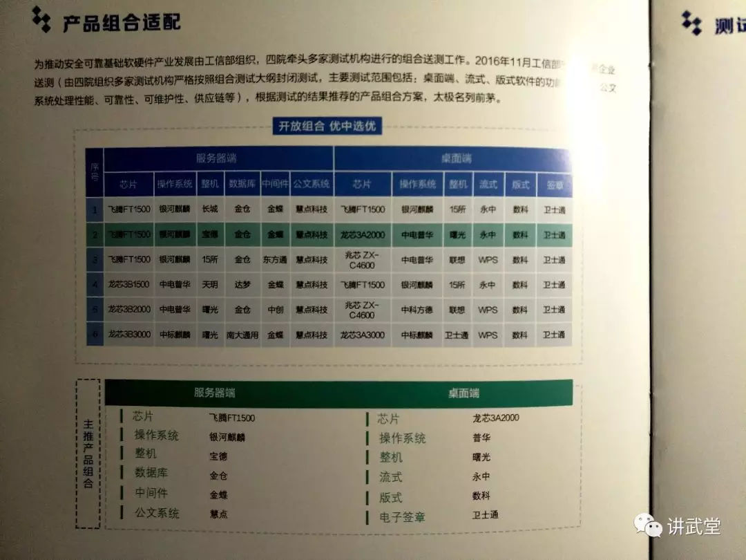 我所了解的中国电子元器件BBIN BBIN宝盈行业(图4)