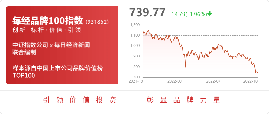 国联证券发布振华科技研报高新电子元器件为核心业务营收保持高增长BBIN BBIN宝盈