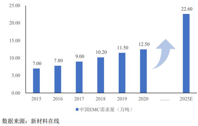 凯华材料IPO成功过会：专业从事电子封装材料的国家级小巨人企业BBIN BBIN宝盈(图9)