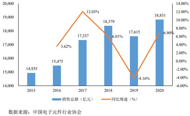 凯华材料IPO成功过会：专业从事电子封装材料的国家级小巨人企业BBIN BBIN宝盈(图10)